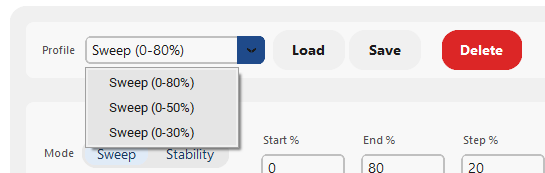 Fig. 54: Profile Selector - Available Profiles